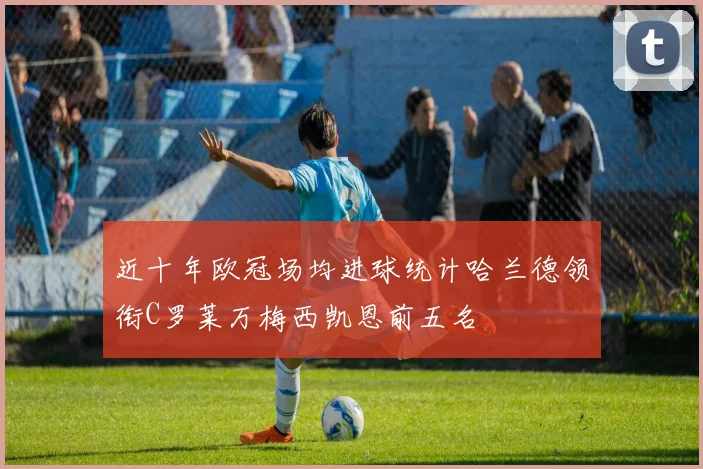 近十年欧冠场均进球统计哈兰德领衔C罗莱万梅西凯恩前五名